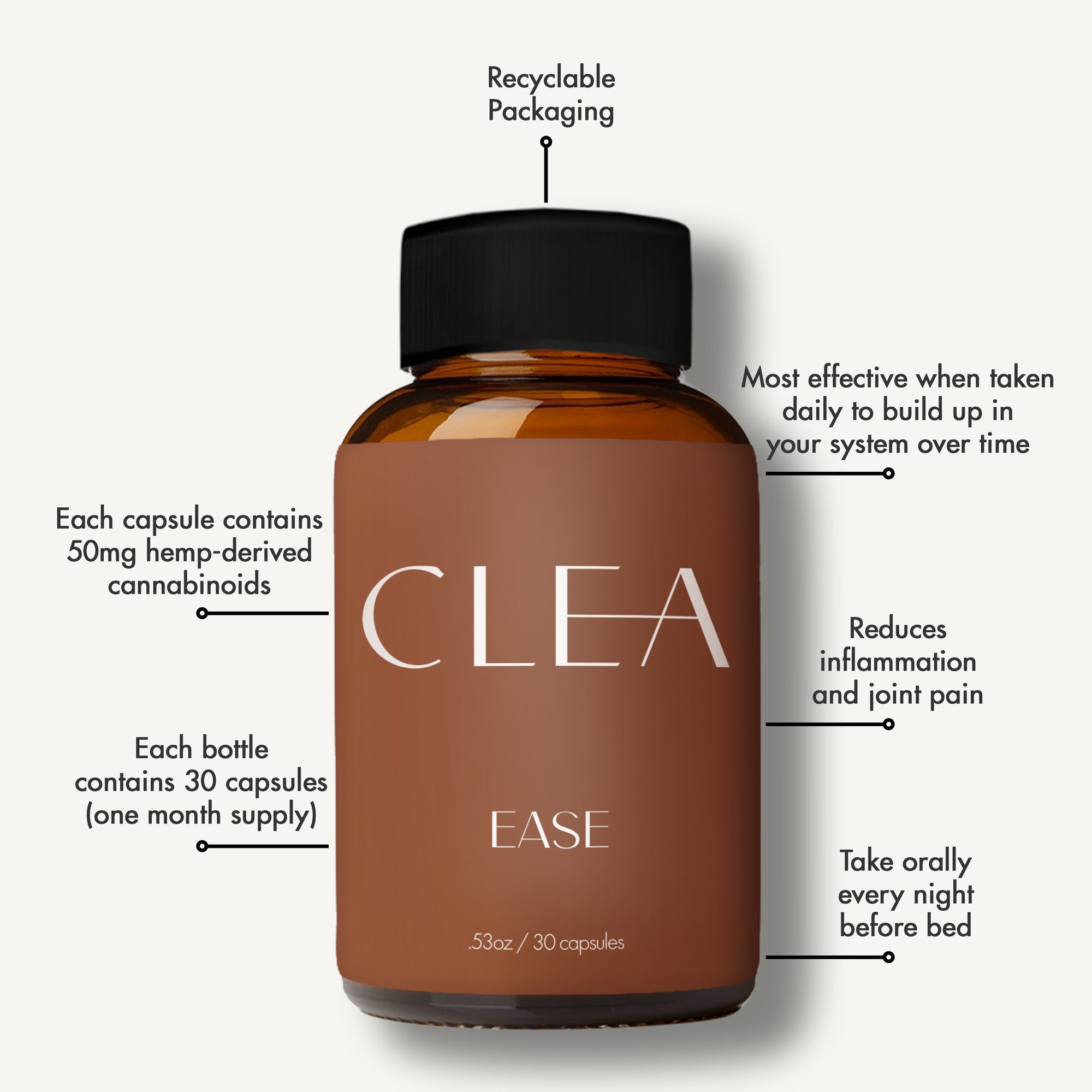 CLEA Trio & Nourish