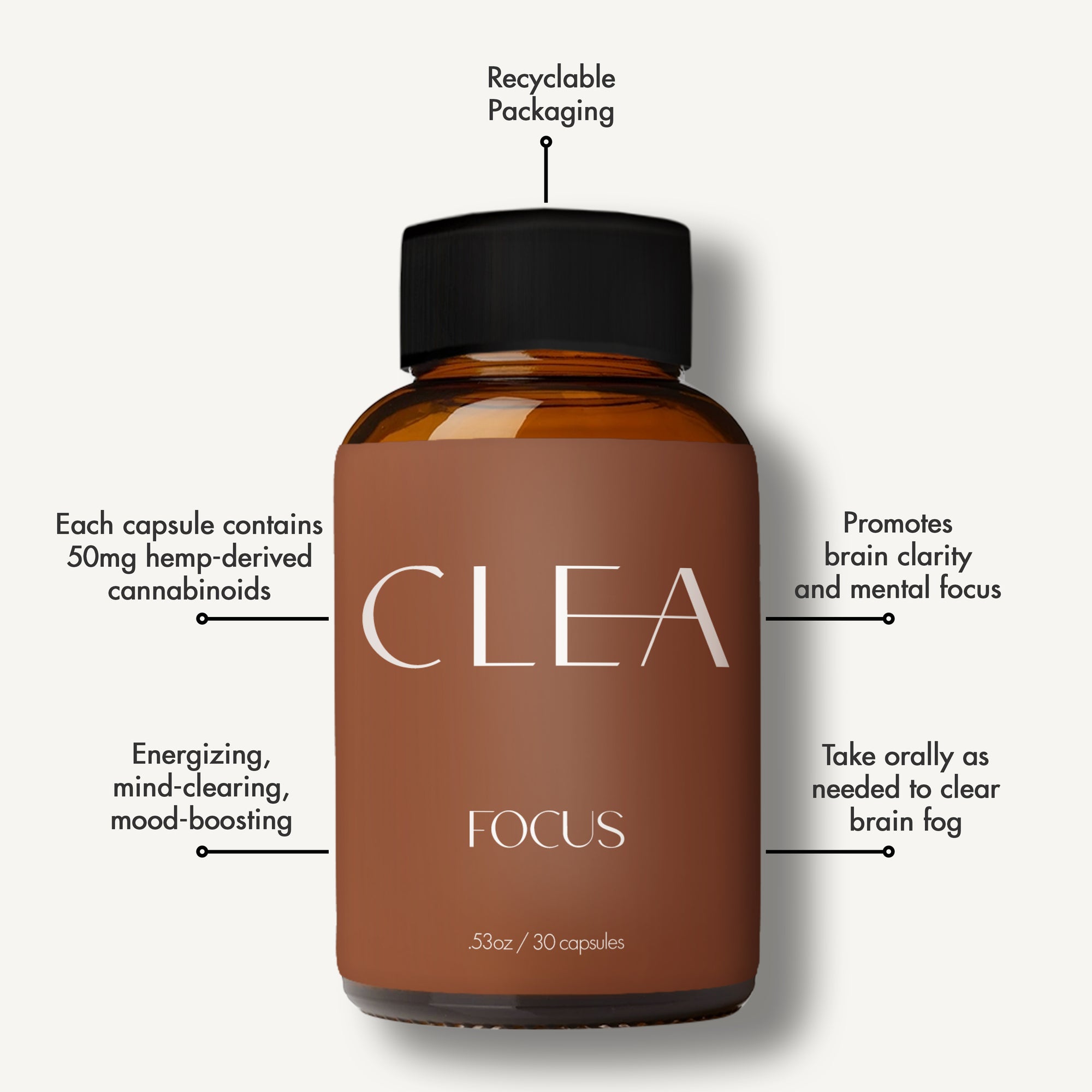 CLEA Trio & Nourish